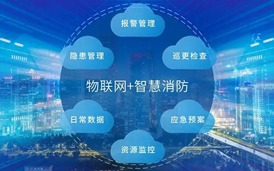 双重预防